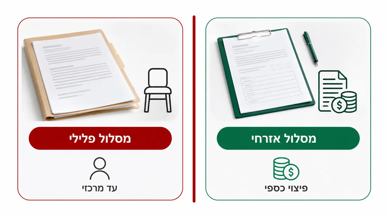 הצד שלא מצולם, נפגעי עבירה