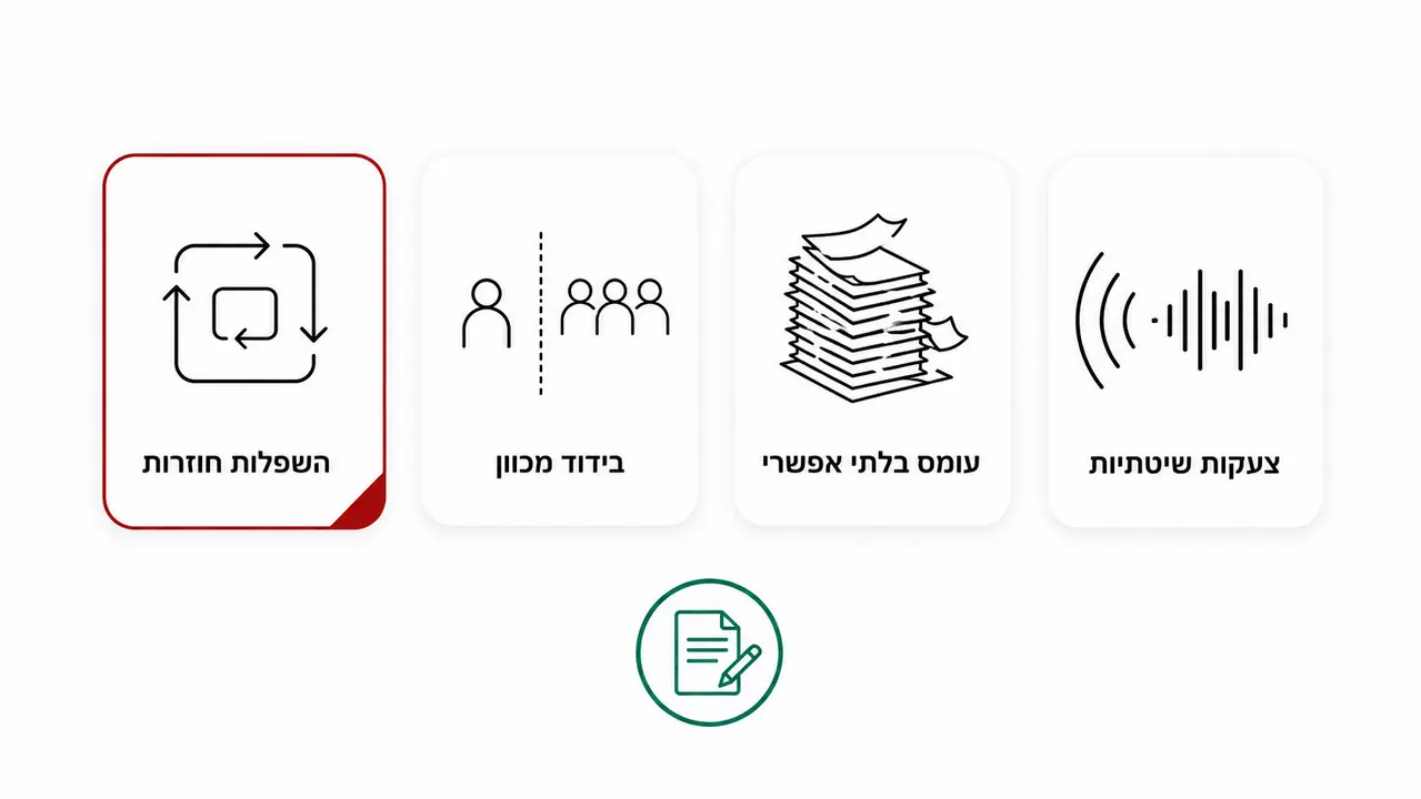 כשההרעה היא ביחס האנושי: התעמרות בעבודה